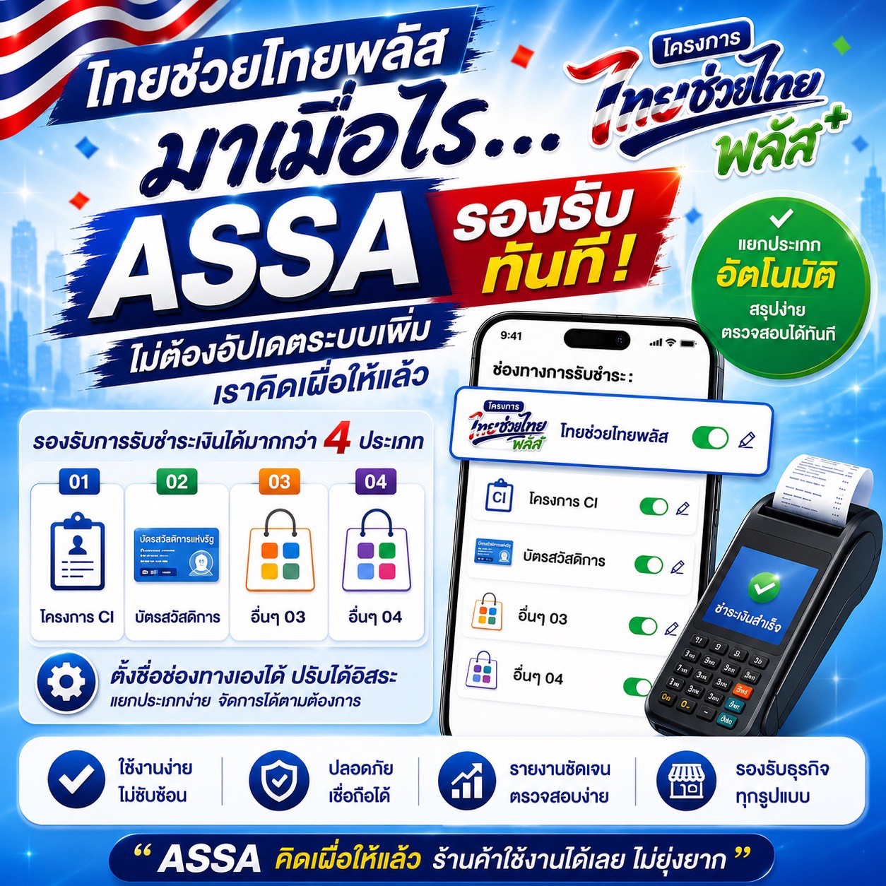 ไทยช่วยไทย