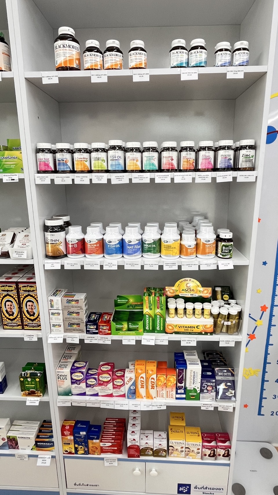 บ้านยาเป็นหนึ่ง  ภาพที่ 3